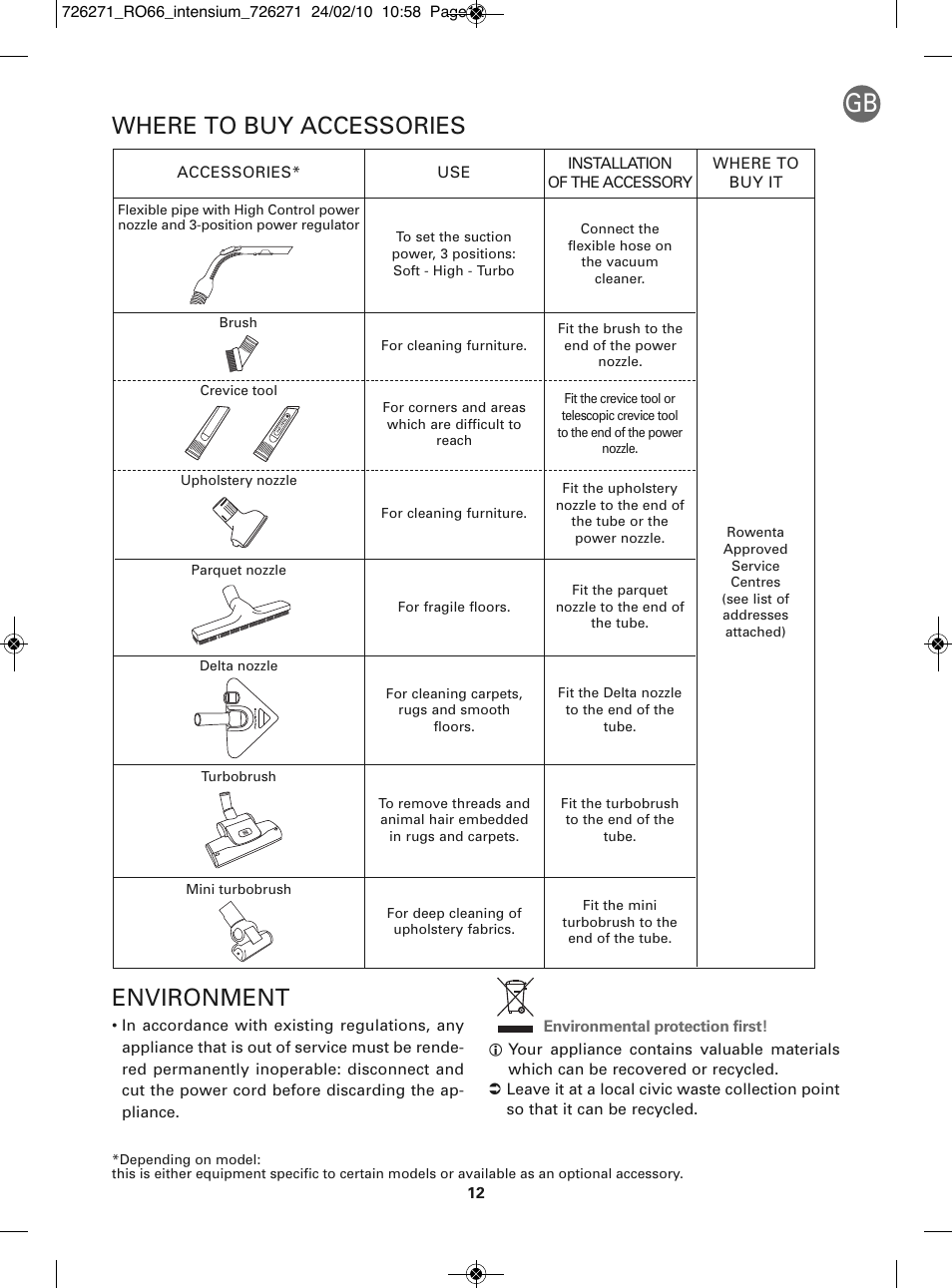 Where to buy accessories environment | ROWENTA INTENSIUM RO6679 User Manual | Page 18 / 84