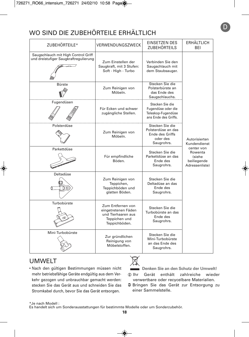 Wo sind die zubehörteile erhältlich umwelt | ROWENTA INTENSIUM RO6679 User Manual | Page 24 / 84