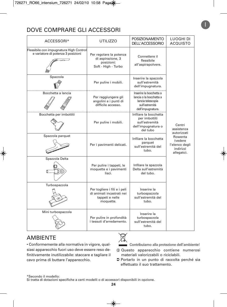 Dove comprare gli accessori ambiente | ROWENTA INTENSIUM RO6679 User Manual | Page 30 / 84