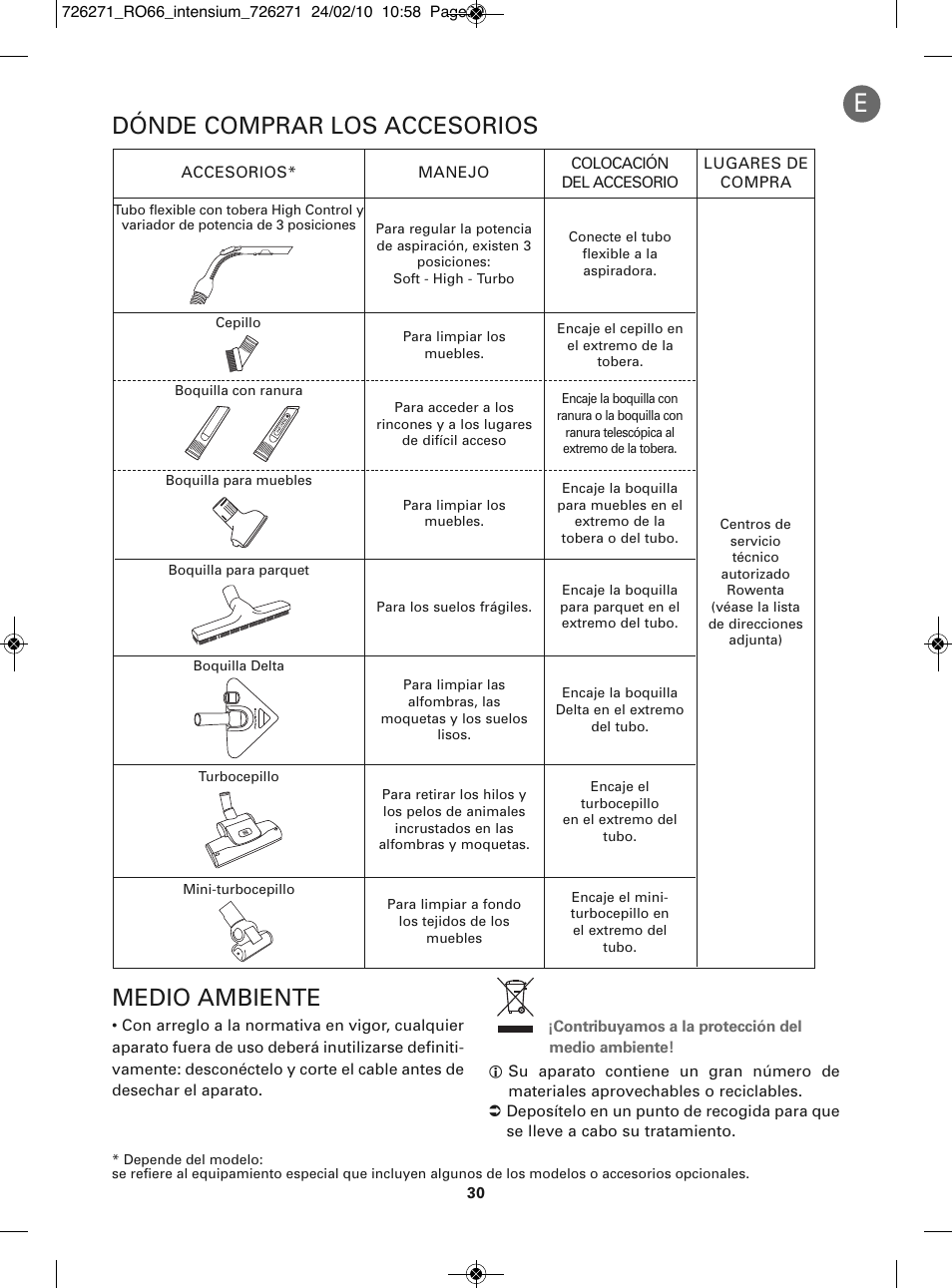 Dónde comprar los accesorios medio ambiente | ROWENTA INTENSIUM RO6679 User Manual | Page 36 / 84