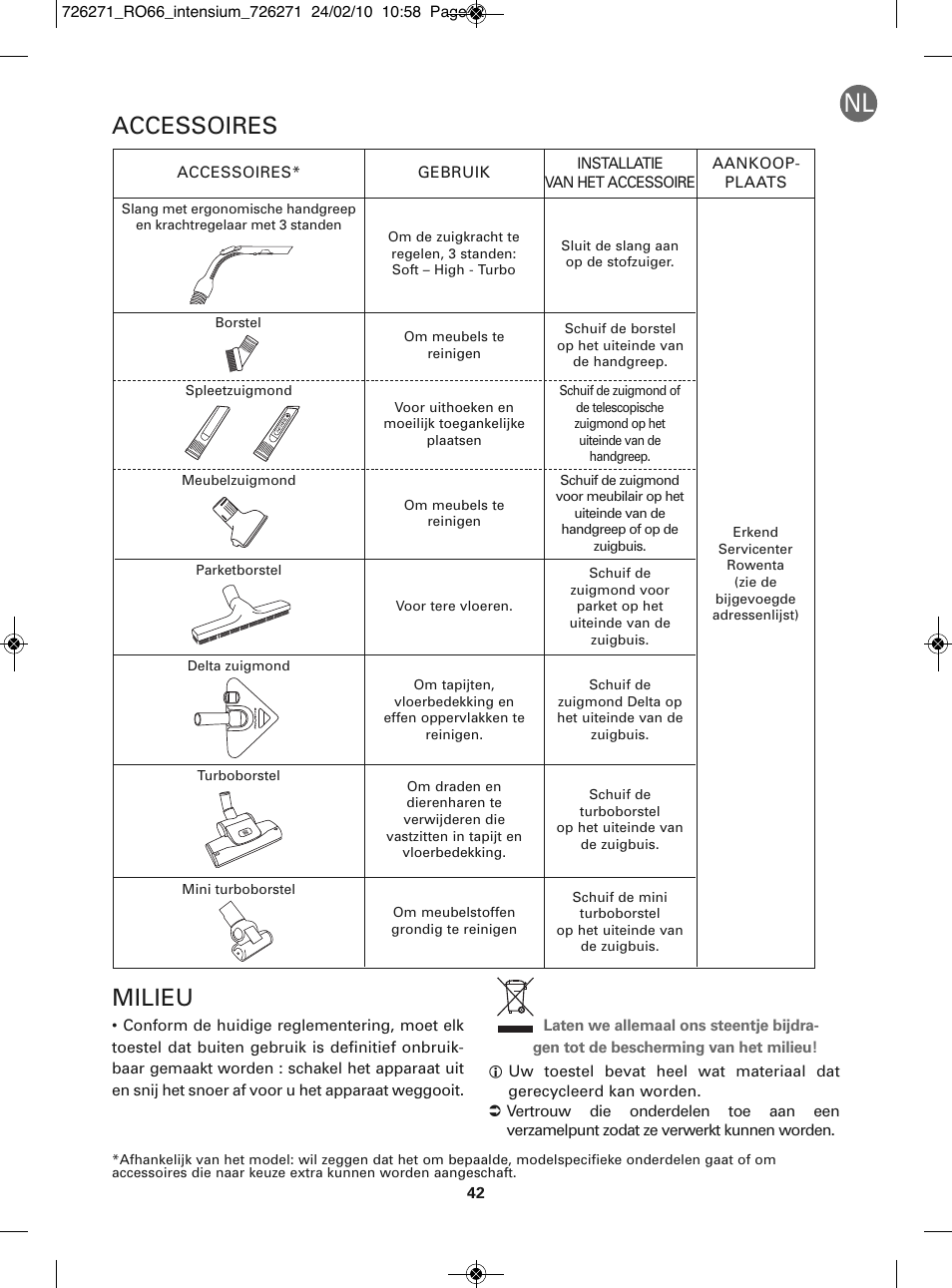 Accessoires milieu | ROWENTA INTENSIUM RO6679 User Manual | Page 48 / 84