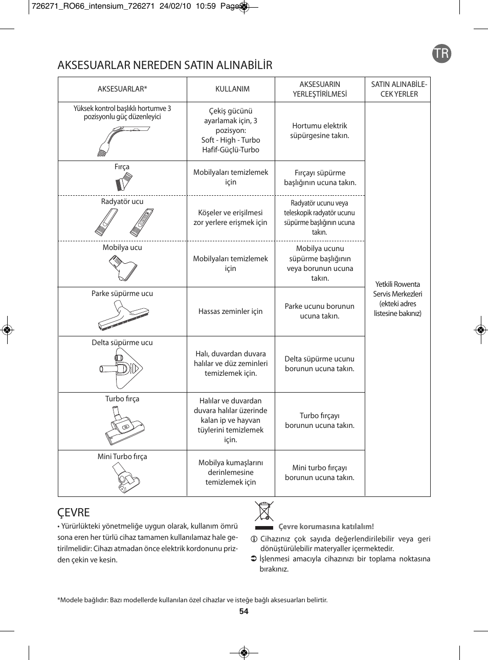 Aksesuarlar nereden satin alinabilir çevre | ROWENTA INTENSIUM RO6679 User Manual | Page 60 / 84