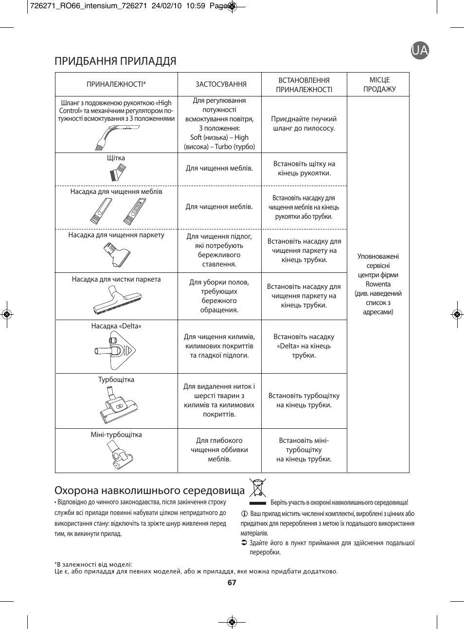 Придбання приладдя, Охорона навколишнього середовища | ROWENTA INTENSIUM RO6679 User Manual | Page 73 / 84