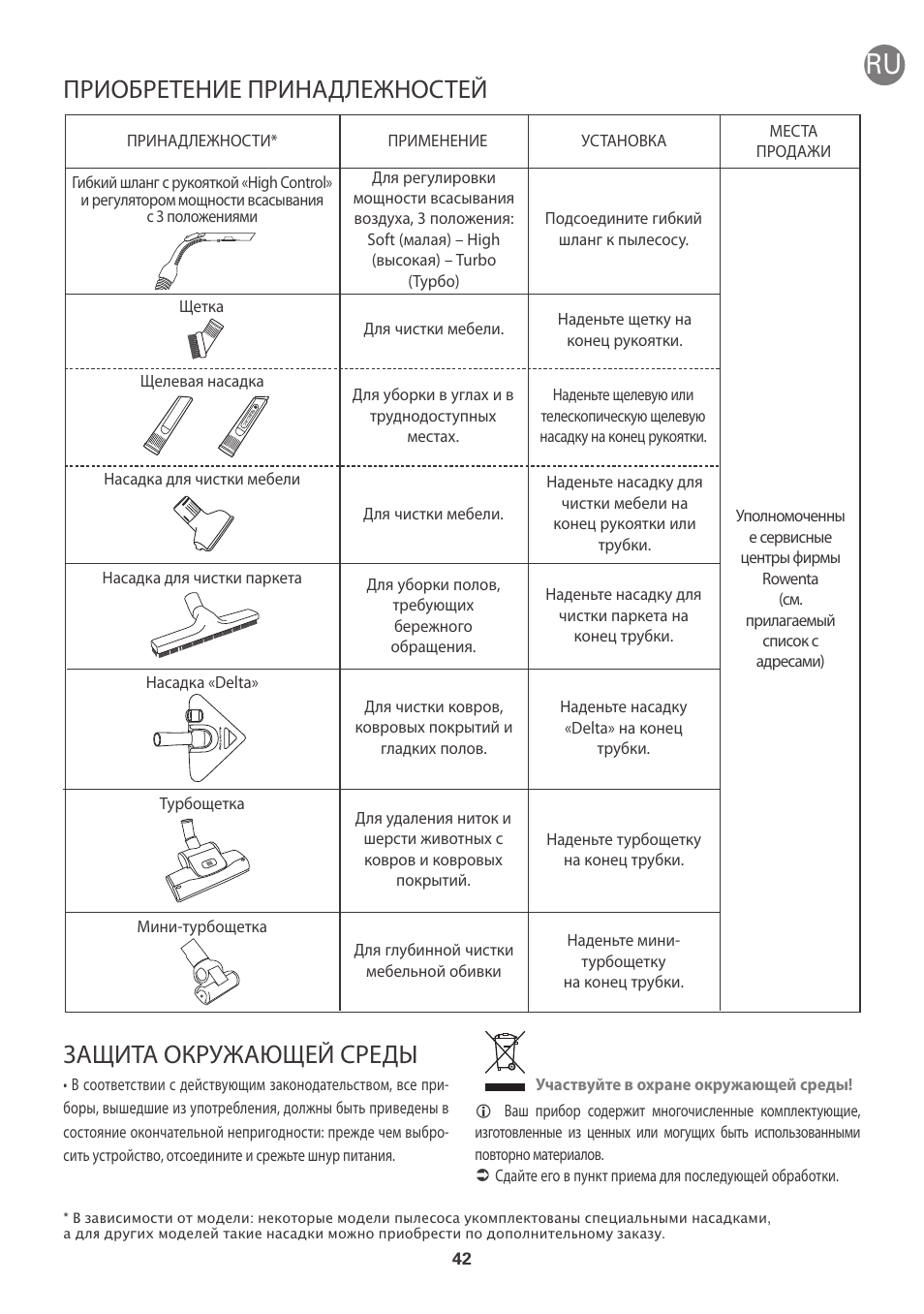 ROWENTA INTENSIUM UPGRADE RO6663 User Manual | Page 48 / 74