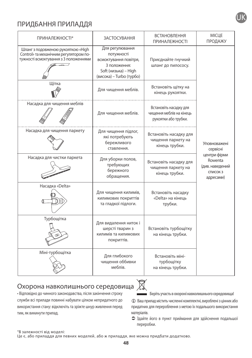 Придбання приладдя, Охорона навколишнього середовища | ROWENTA INTENSIUM UPGRADE RO6663 User Manual | Page 54 / 74