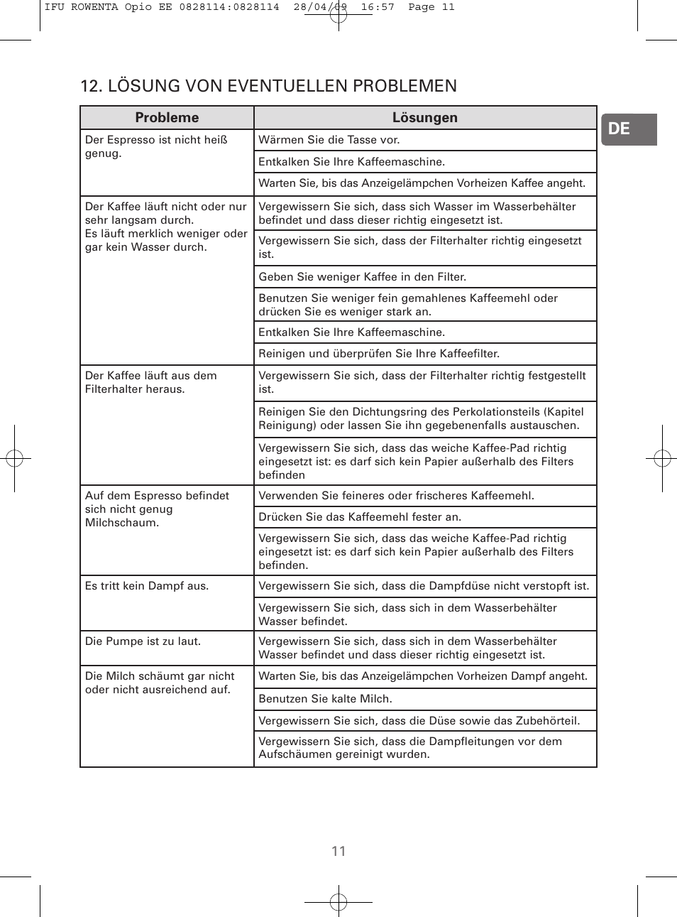 De 12. lösung von eventuellen problemen | ROWENTA OPIO ES3200 User Manual | Page 9 / 64