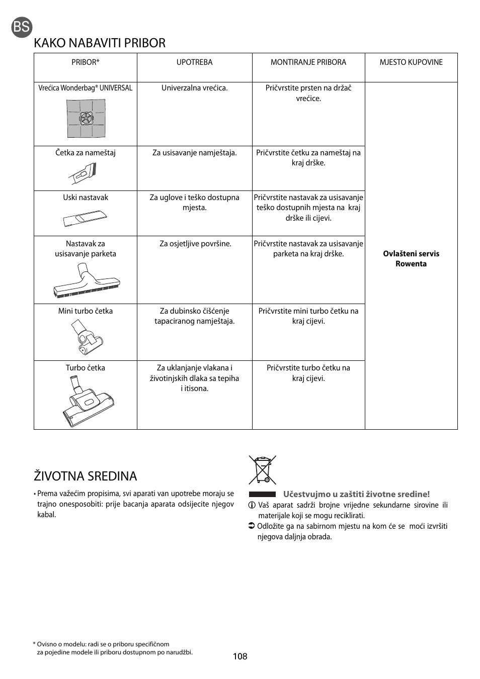 Kako nabaviti pribor, Životna sredina | ROWENTA RO54xx serie User Manual | Page 112 / 130