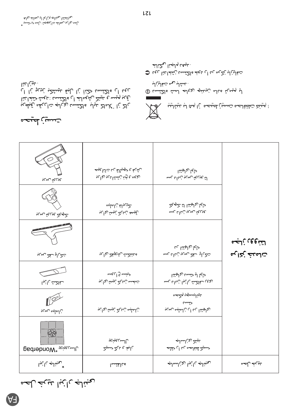 Q îd¥b «°e«¸ §u≤∂v, J “|ºx, D«øe îb±u‹ ±πu“ ¸ëë≤∑u | ROWENTA RO54xx serie User Manual | Page 125 / 130