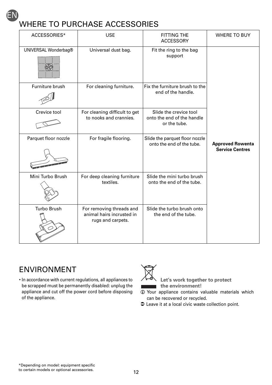 Where to purchase accessories, Environment | ROWENTA RO54xx serie User Manual | Page 16 / 130