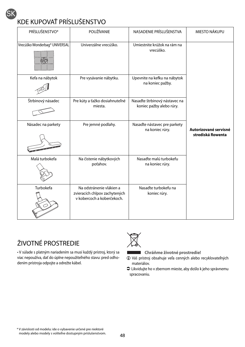 Kde kupovať príslušenstvo, Životné prostredie | ROWENTA RO54xx serie User Manual | Page 52 / 130