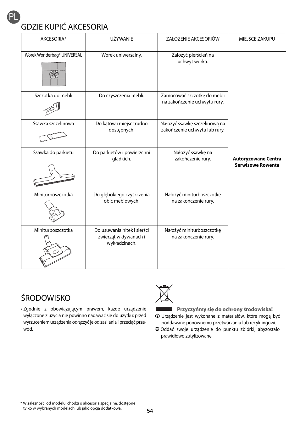 Gdzie kupić akcesoria, Środowisko | ROWENTA RO54xx serie User Manual | Page 58 / 130