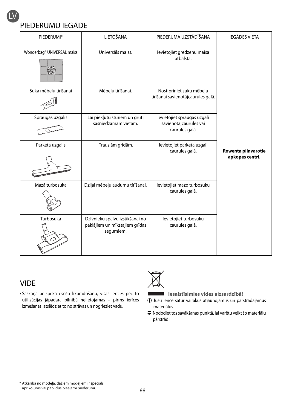 Piederumu iegāde, Vide | ROWENTA RO54xx serie User Manual | Page 70 / 130