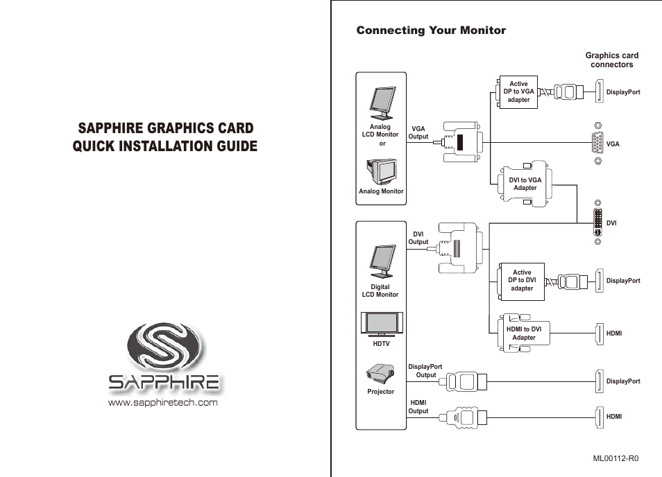 Sapphire GRAPHICS CARD_установка User Manual | 18 pages