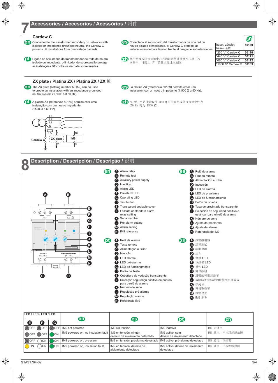 Description / descripción / descrição / 说明, Pt es pt, Accessories / accesorios / acessórios / 附件 | Es en, Es pt en, Cardew c, Zx plate / platina zx / platina zx / zx 板 | Schneider Electric Vigilohm IM9 User Manual | Page 3 / 10