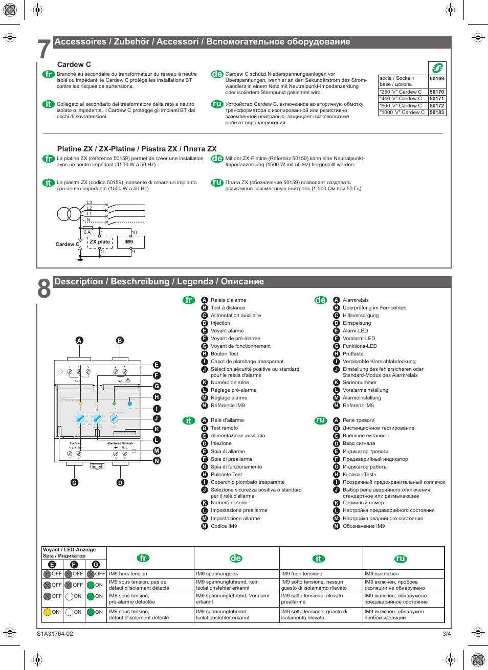 Description / beschreibung / legenda / описание, Ru de ru de it fr it fr ru ru de de it it fr fr, Cardew c | Platine zx / zx-platine / piastra zx / плата zx | Schneider Electric Vigilohm IM9 User Manual | Page 7 / 10