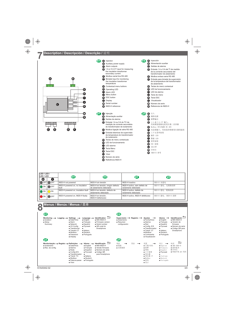 Zh pt es en, Menus / menús / menus / 菜单 zh pt es en | Schneider Electric Vigilohm IM20-H User Manual | Page 3 / 10