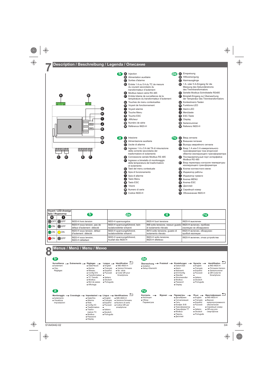 Description / beschreibung / legenda / описание, Ru it de fr, Menus / menü / menu / меню ru it de fr | Schneider Electric Vigilohm IM20-H User Manual | Page 7 / 10