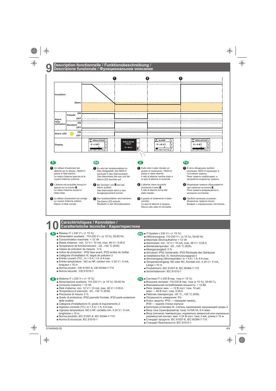 Ru it de ru it de fr | Schneider Electric Vigilohm IM20-H User Manual | Page 8 / 10