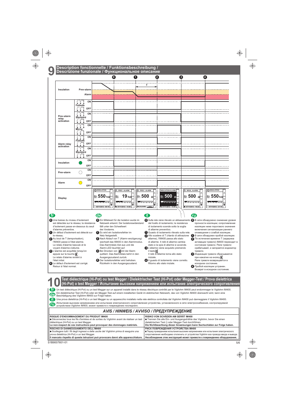 Ru it de fr | Schneider Electric Vigilohm IM400 User Manual | Page 11 / 14
