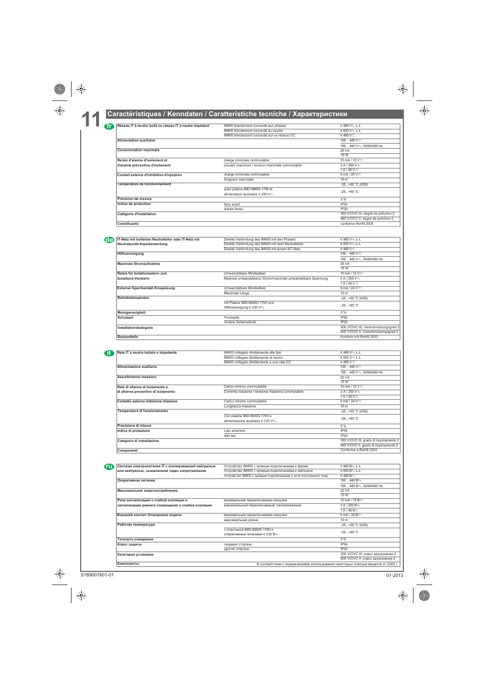 Schneider Electric Vigilohm IM400 User Manual | Page 12 / 14