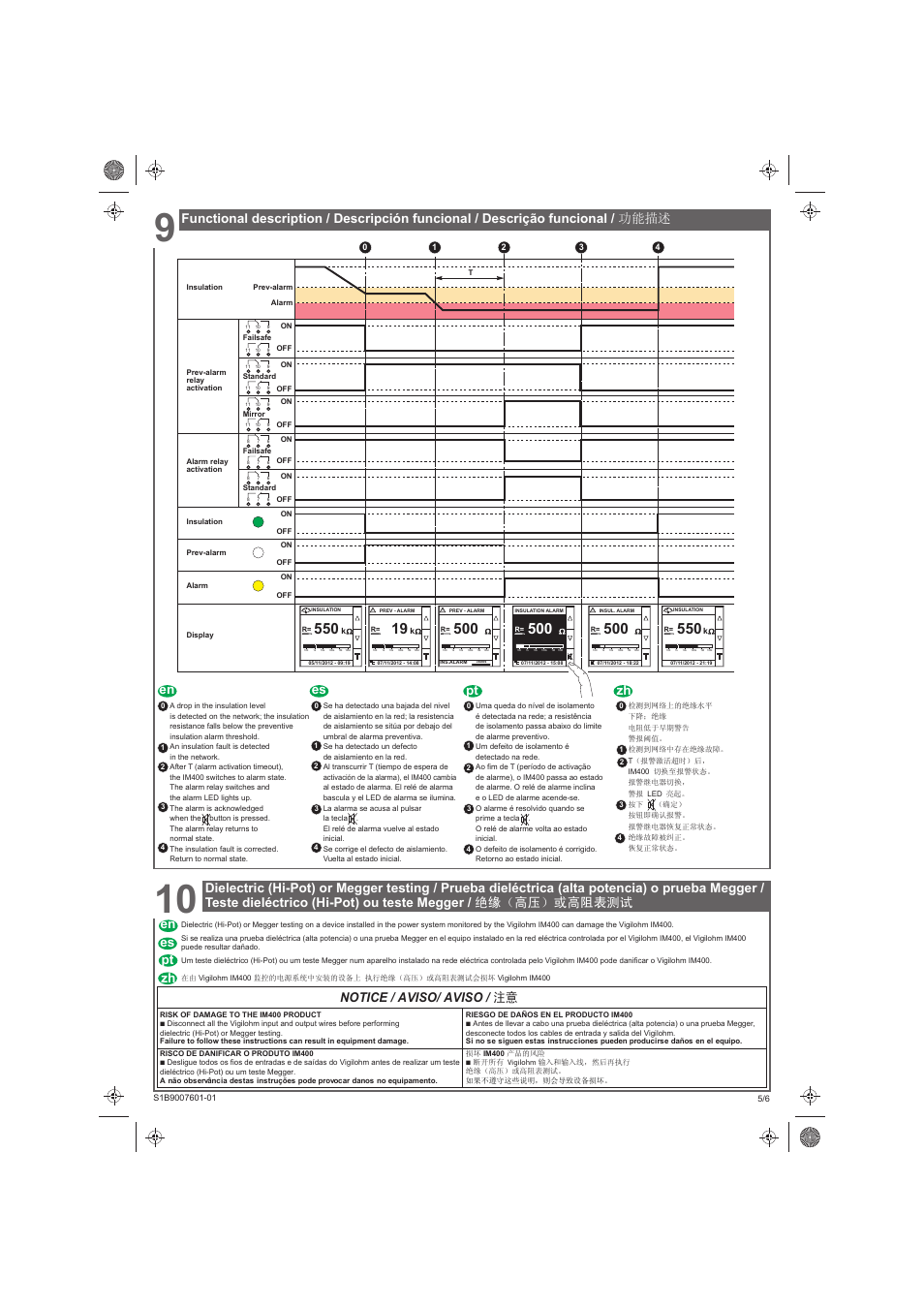 Pt es en zh pt es en | Schneider Electric Vigilohm IM400 User Manual | Page 5 / 14