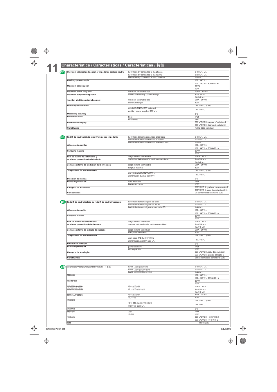 Schneider Electric Vigilohm IM400 User Manual | Page 6 / 14