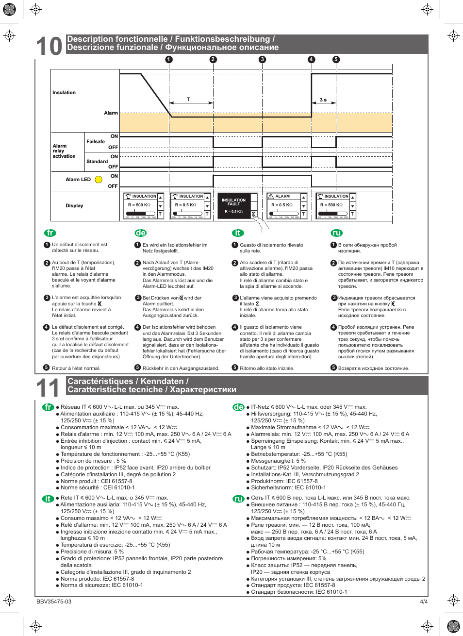 Ru it de fr, De fr ru it | Schneider Electric Vigilohm IM20 User Manual | Page 8 / 10