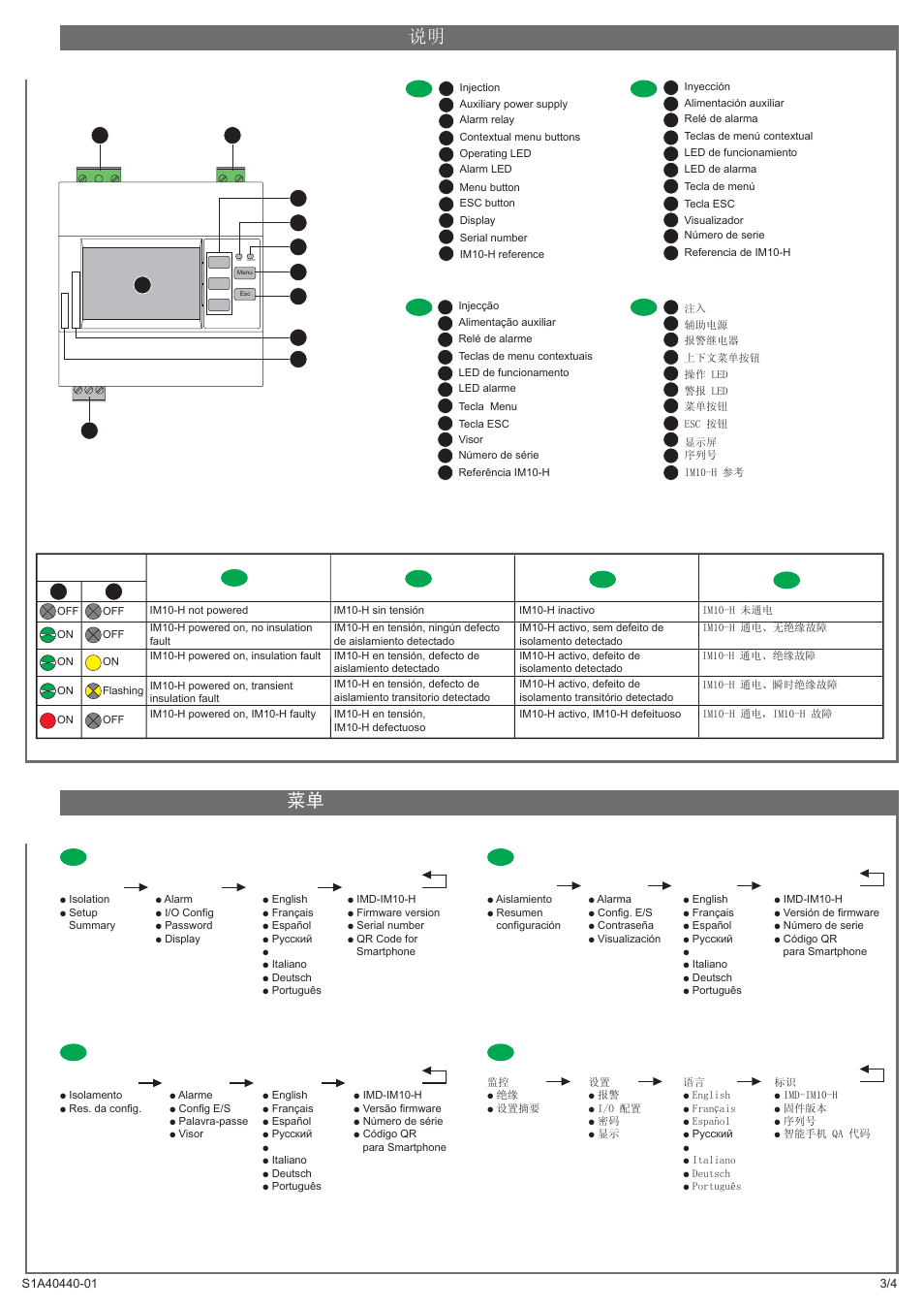 Description / descripción / descrição / 说明, Pt en, Es zh | Zh pt es en, Menus / menús / menus / 菜单 | Schneider Electric Vigilohm IM10-H User Manual | Page 3 / 10