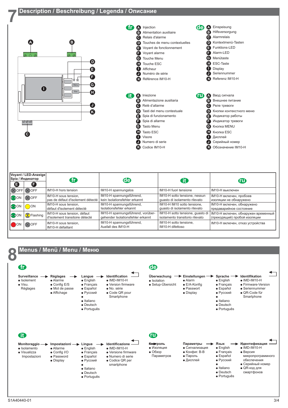 Description / beschreibung / legenda / описание, Ru it de fr ru it de fr, Ru fr it de | Menus / menü / menu / меню | Schneider Electric Vigilohm IM10-H User Manual | Page 7 / 10
