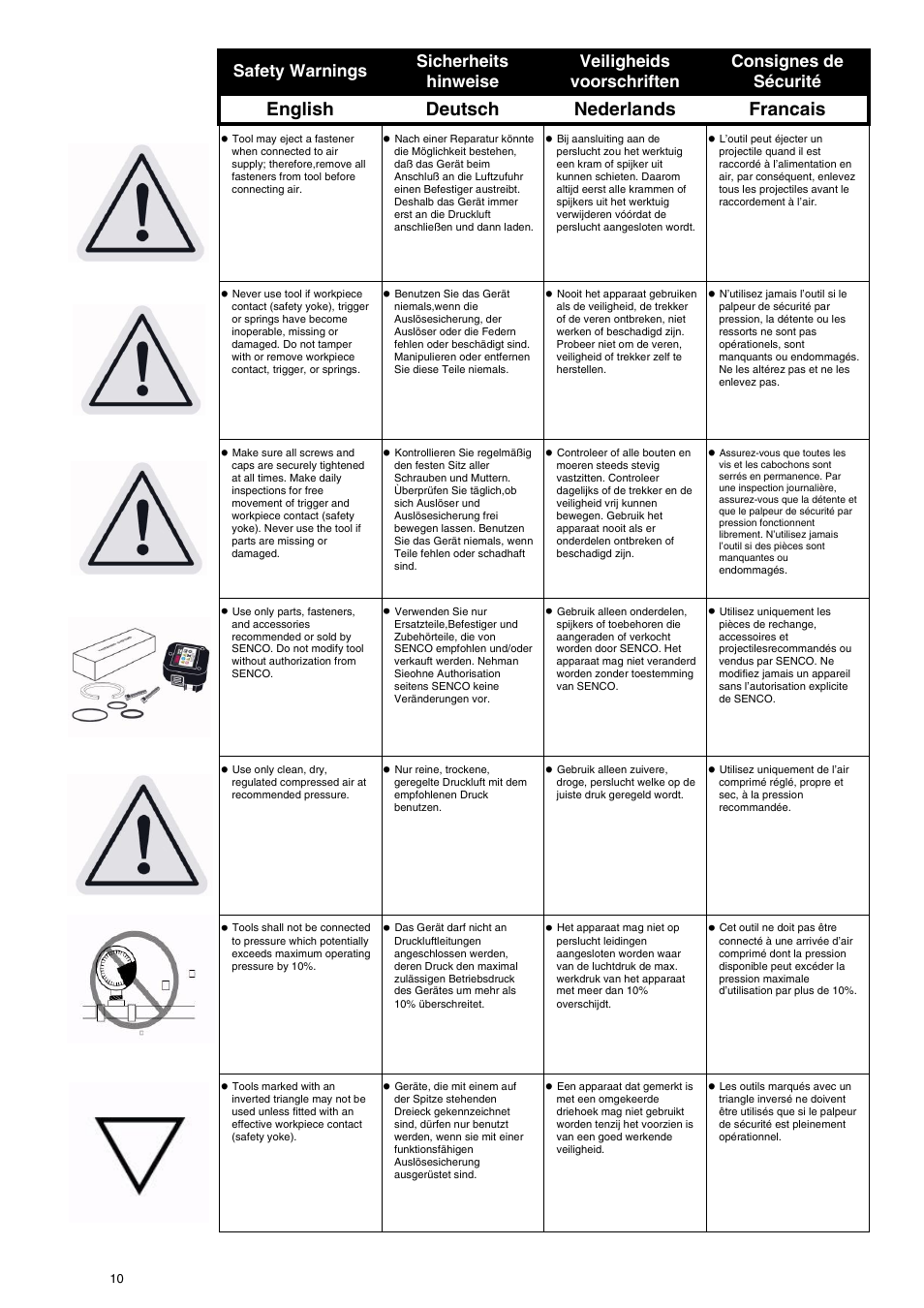 English deutsch nederlands francais | Senco CARTON CLOSERS STAPLERS User Manual | Page 10 / 32