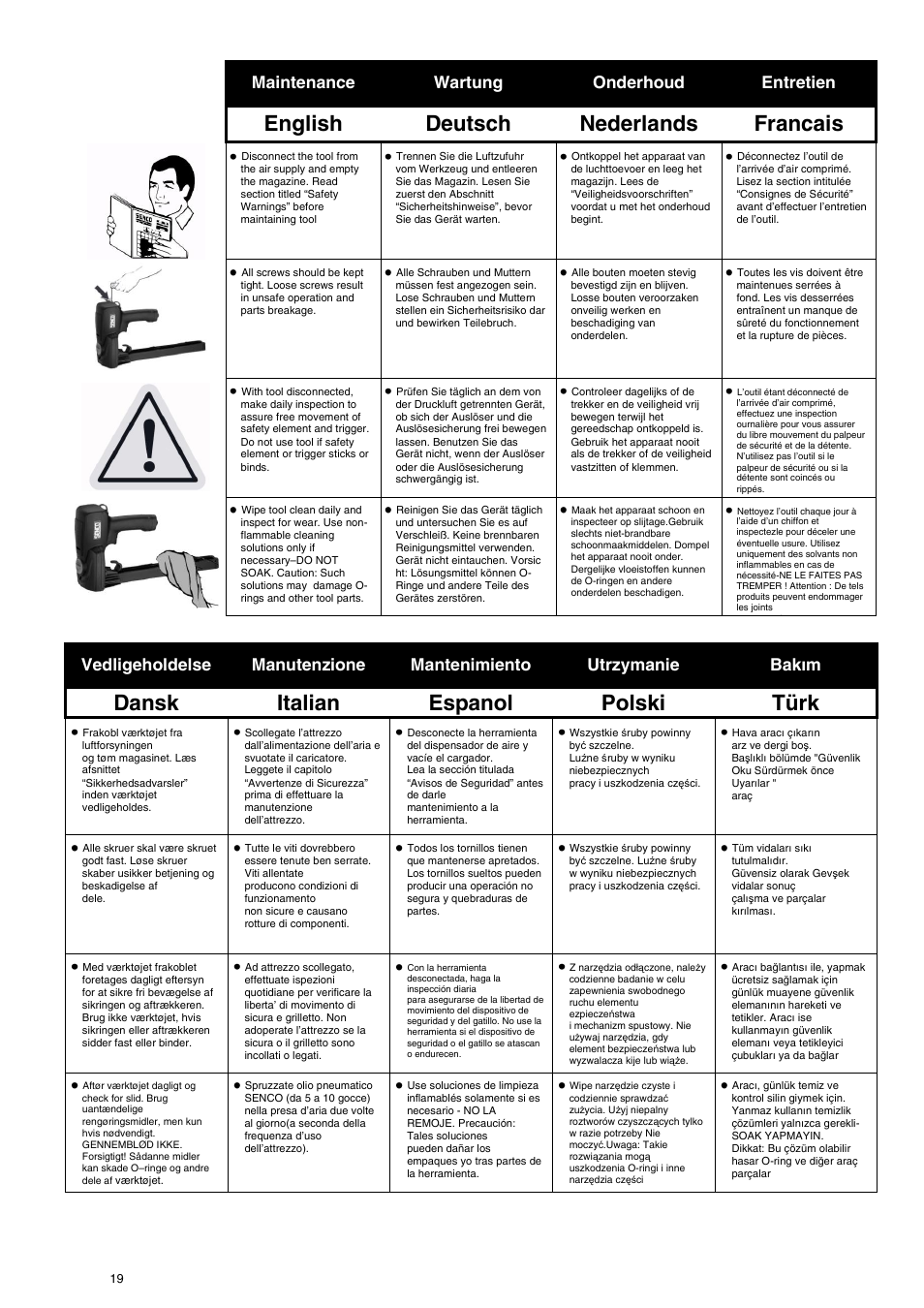 English deutsch nederlands francais, Dansk italian espanol polski türk | Senco CARTON CLOSERS STAPLERS User Manual | Page 19 / 32