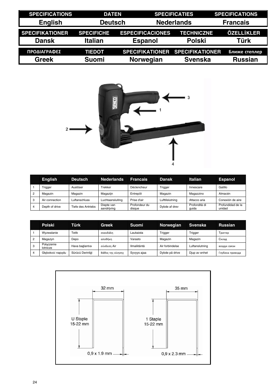 English deutsch nederlands francais, Dansk italian espanol polski türk, Greek suomi norwegian svenska russian | Specifications daten specificaties specifications | Senco CARTON CLOSERS STAPLERS User Manual | Page 24 / 32