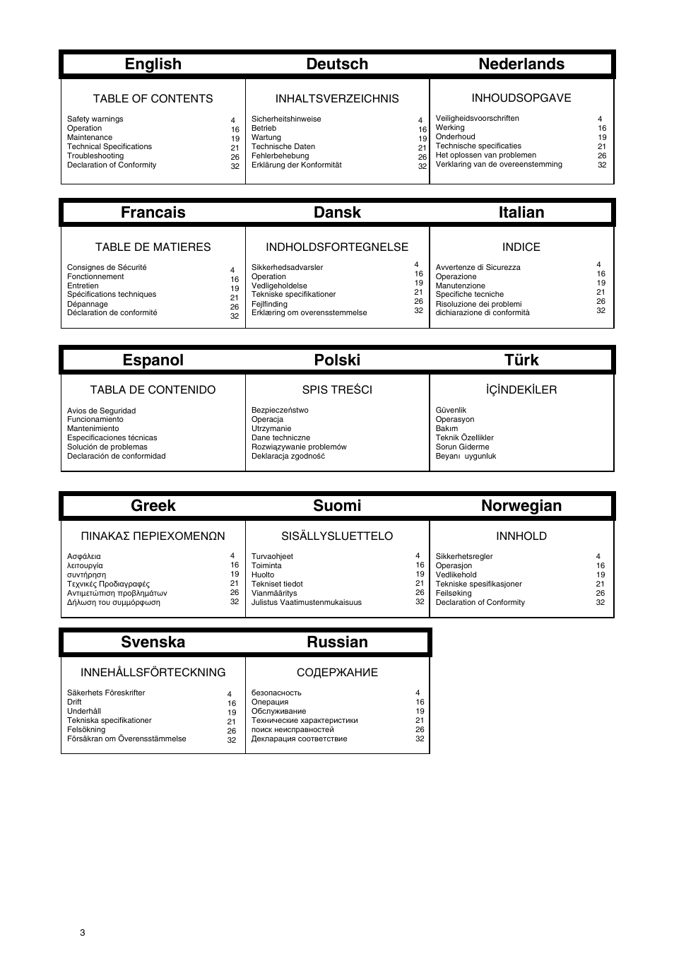 English deutsch nederlands, Francais dansk italian, Espanol polski türk | Greek suomi norwegian, Svenska russian | Senco CARTON CLOSERS STAPLERS User Manual | Page 3 / 32