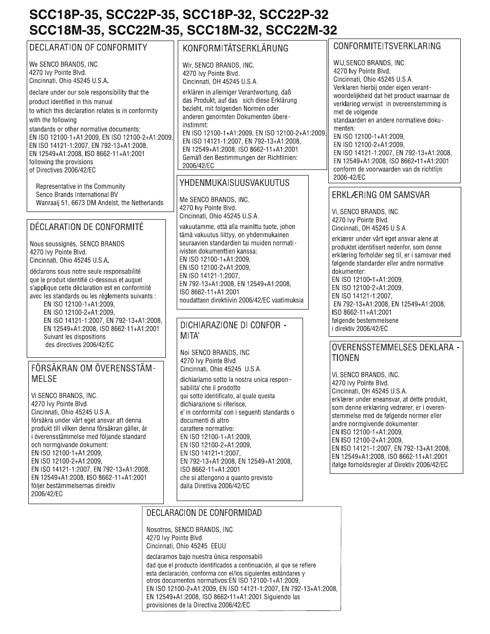 Senco CARTON CLOSERS STAPLERS User Manual | Page 32 / 32