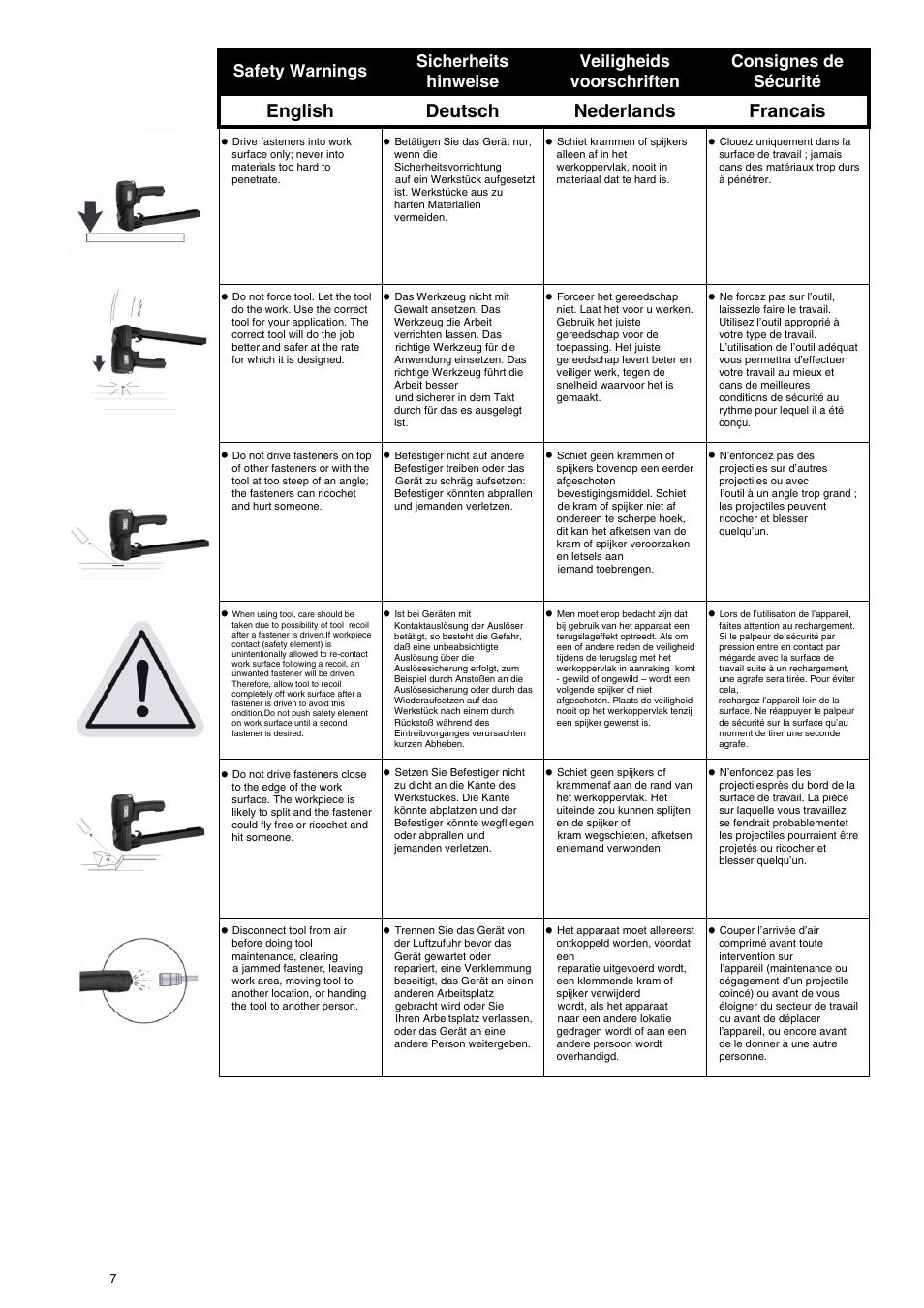 English deutsch nederlands francais | Senco CARTON CLOSERS STAPLERS User Manual | Page 7 / 32