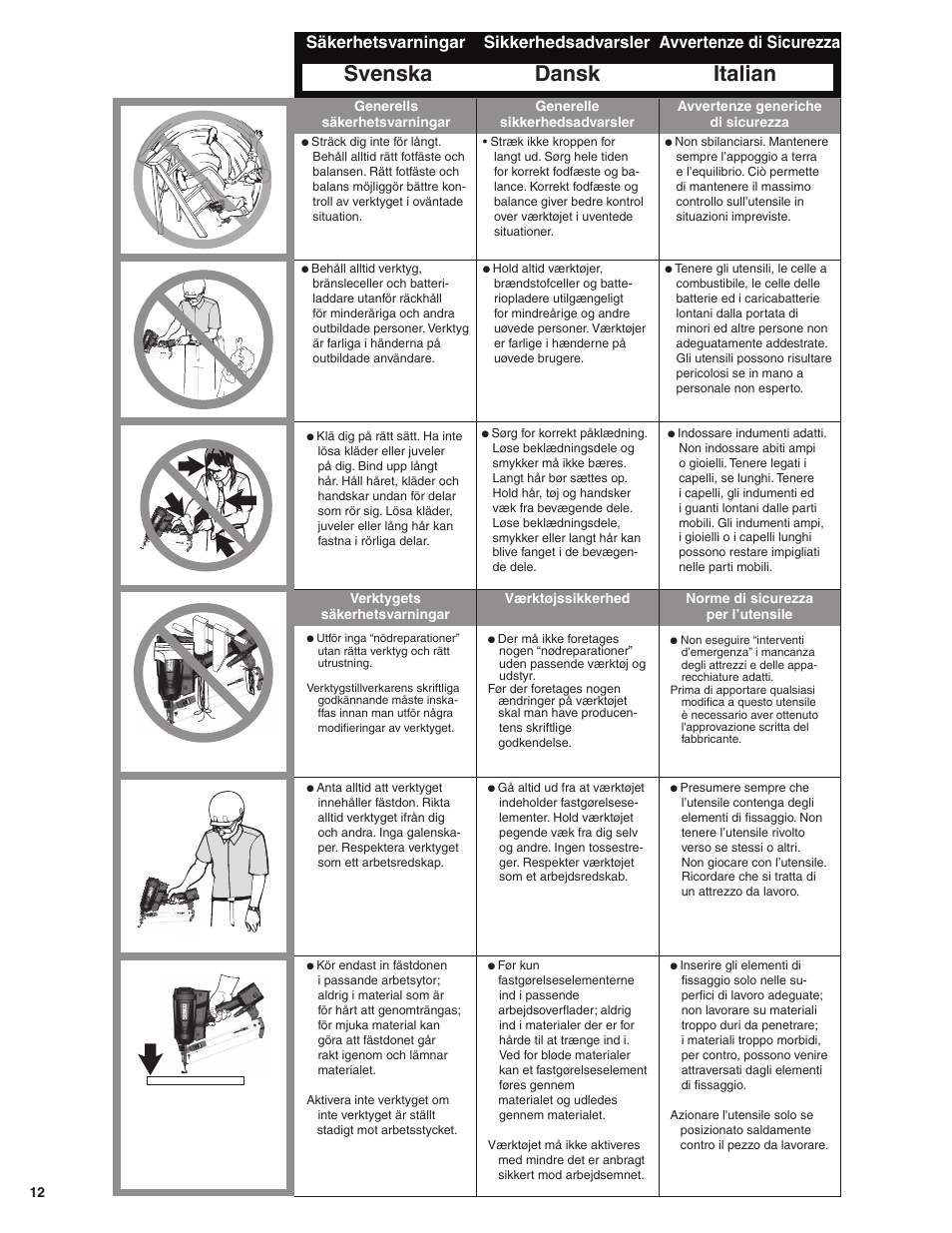 Svenska dansk italian | Senco GT65RHA User Manual | Page 12 / 73