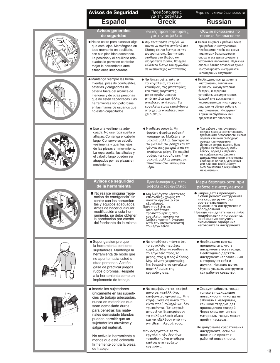 Español greek russian, Avisos de seguridad | Senco GT65RHA User Manual | Page 13 / 73