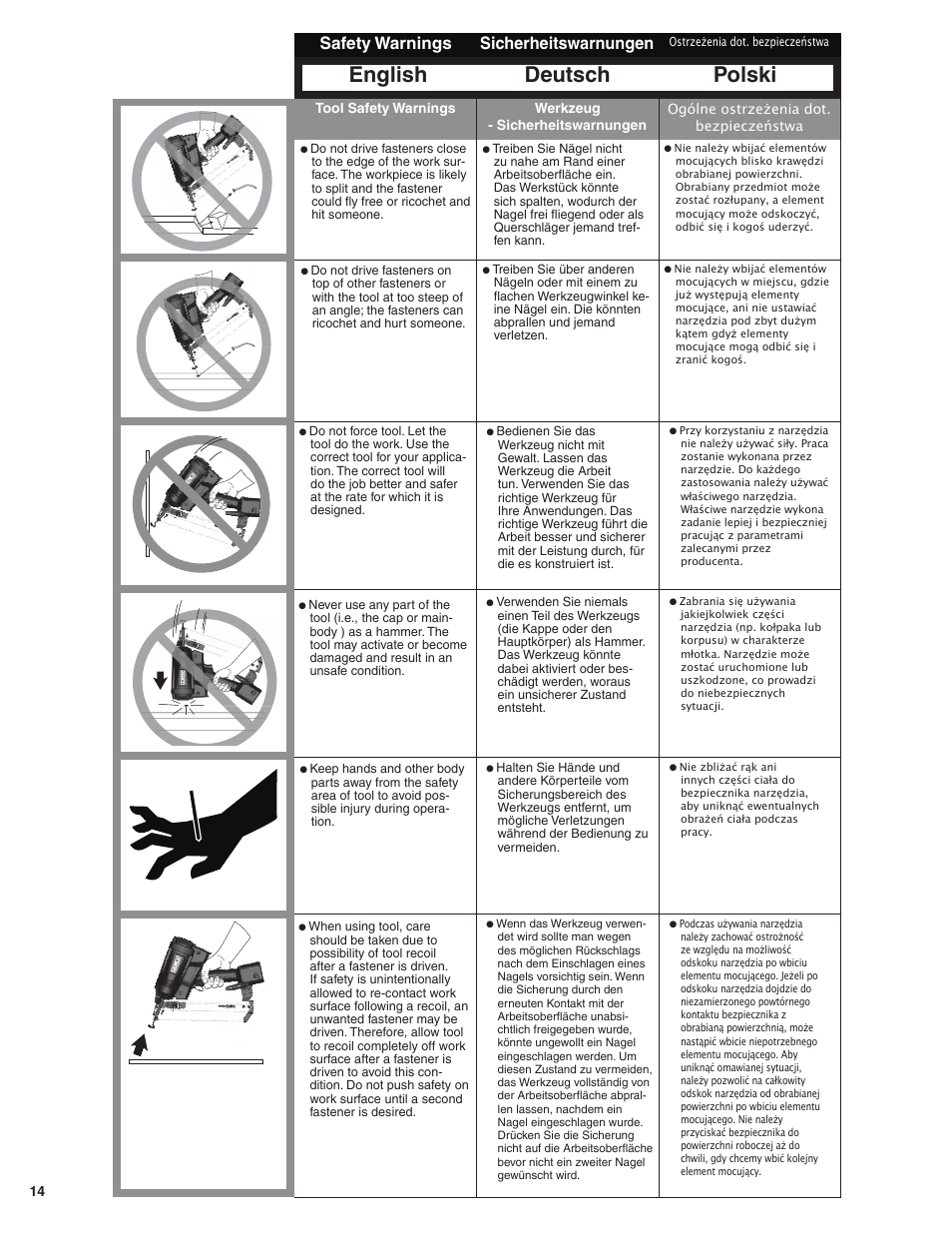 English deutsch polski, Safety warnings sicherheitswarnungen | Senco GT65RHA User Manual | Page 14 / 73