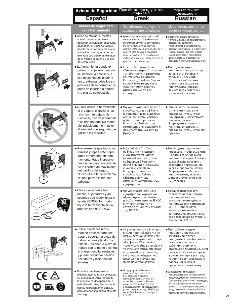 Español greek russian, Avisos de seguridad, Avisos de seguridad de la herramienta | Προειδοποιήσεις για την ασφάλεια, Меры по технике безопасности | Senco GT65RHA User Manual | Page 21 / 73