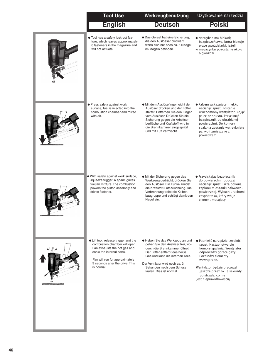 English deutsch polski, Tool use werkzeugbenutzung, Użytkowanie narzędzia | Senco GT65RHA User Manual | Page 46 / 73