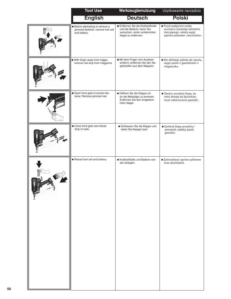 English deutsch polski, Tool use werkzeugbenutzung, Użytkowanie narzędzia | Senco GT65RHA User Manual | Page 50 / 73