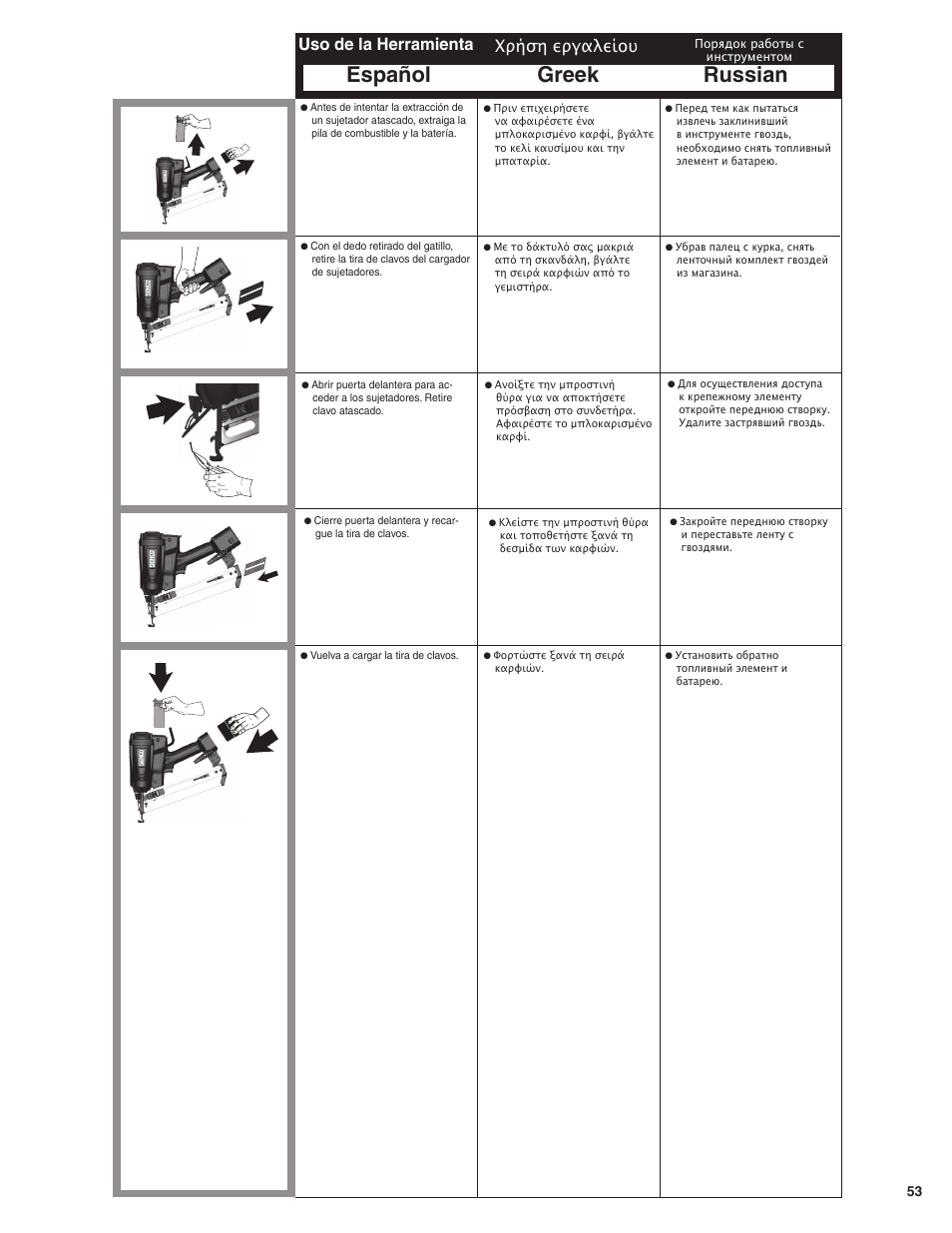 Español greek russian, Uso de la herramienta, Χρήση εργαλείου | Senco GT65RHA User Manual | Page 53 / 73