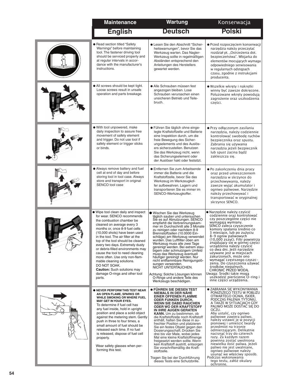 Polski deutsch english, Maintenance wartung, Konserwacja | Senco GT65RHA User Manual | Page 54 / 73