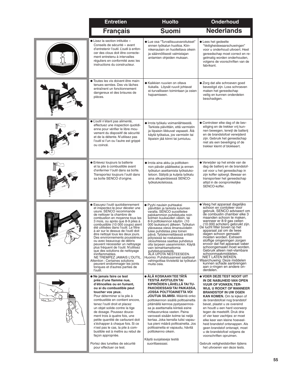 Français suomi nederlands, Entretien onderhoud huolto | Senco GT65RHA User Manual | Page 55 / 73