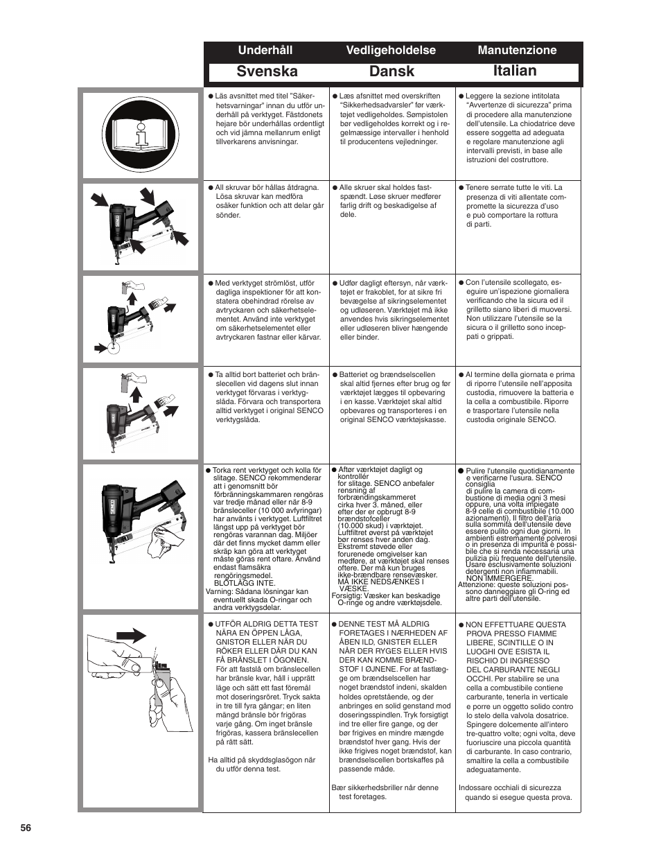 Svenska dansk italian, Underhåll manutenzione vedligeholdelse | Senco GT65RHA User Manual | Page 56 / 73