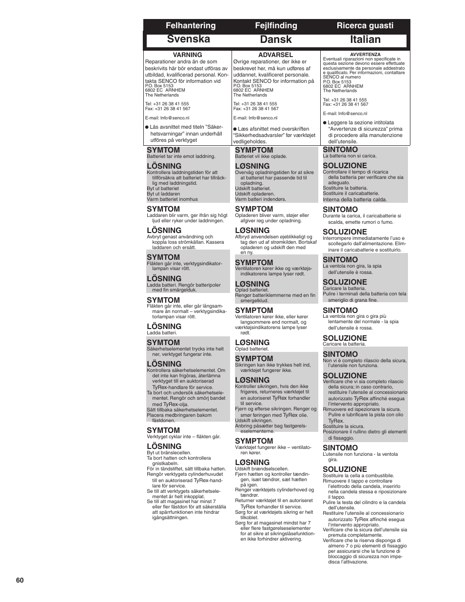 Dansk italian, Svenska, Fejlfinding ricerca guasti | Felhantering, Symptom, Løsning, Symtom, Lösning, Sintomo, Soluzione | Senco GT65RHA User Manual | Page 60 / 73
