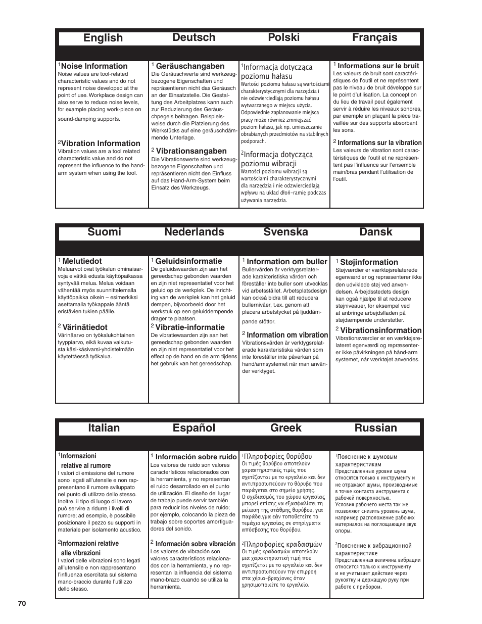 Français, Greek russian | Senco GT65RHA User Manual | Page 70 / 73