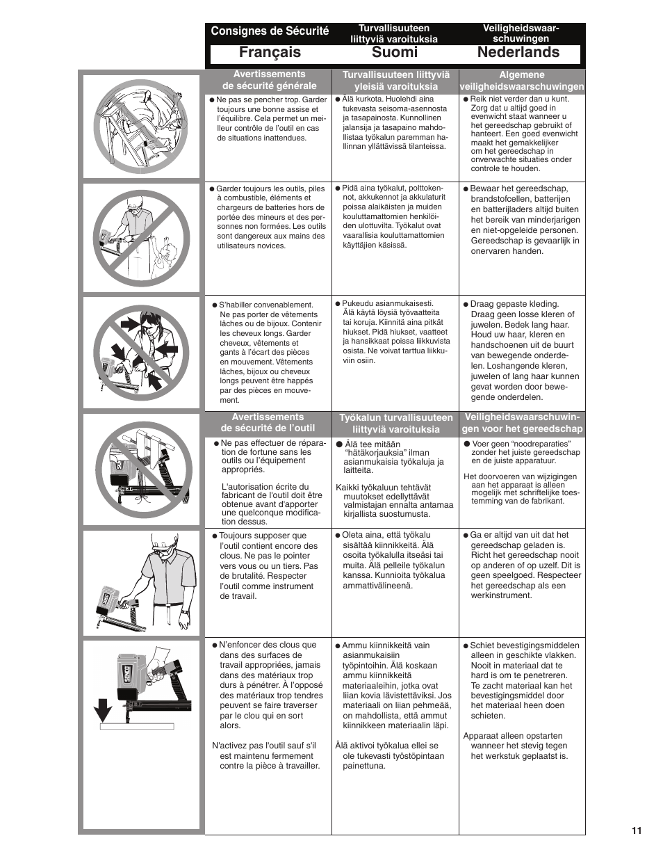 Français suomi nederlands, Consignes de sécurité | Senco SGP40 User Manual | Page 11 / 72