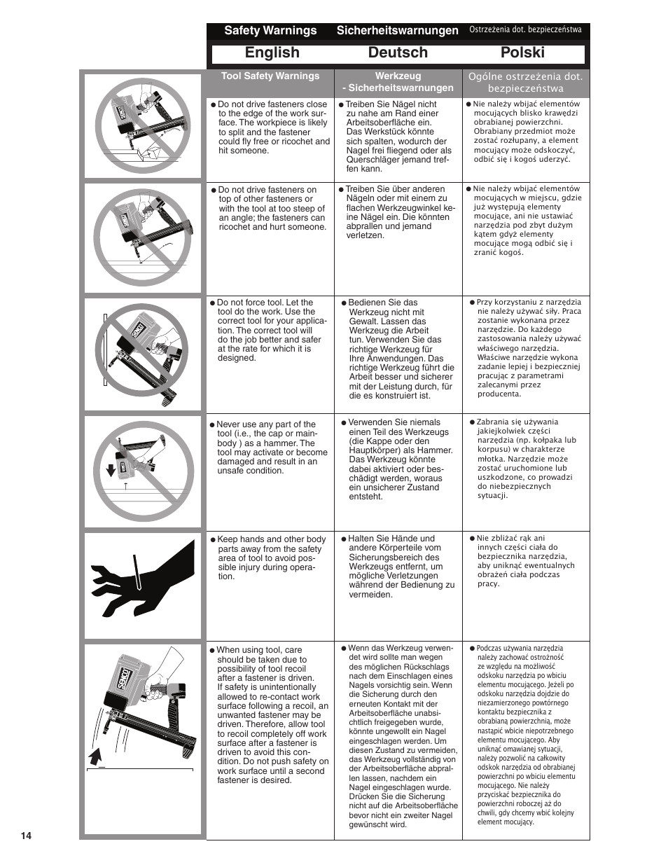 English deutsch polski, Safety warnings sicherheitswarnungen | Senco SGP40 User Manual | Page 14 / 72