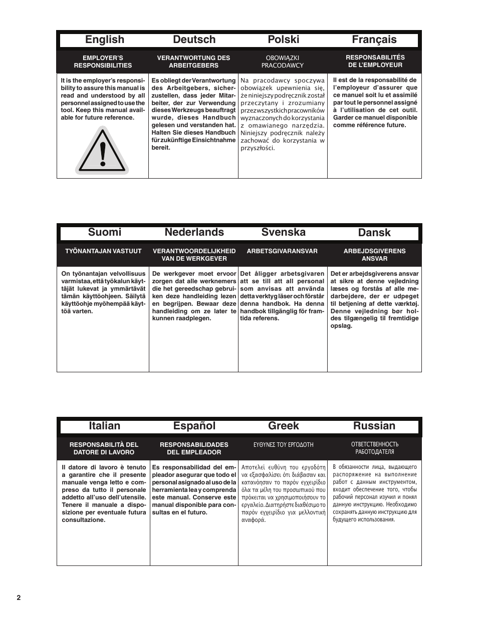 Senco SGP40 User Manual | Page 2 / 72